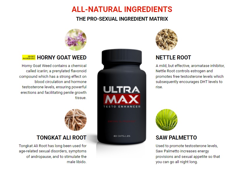 Ultra Max Testo Ingredients