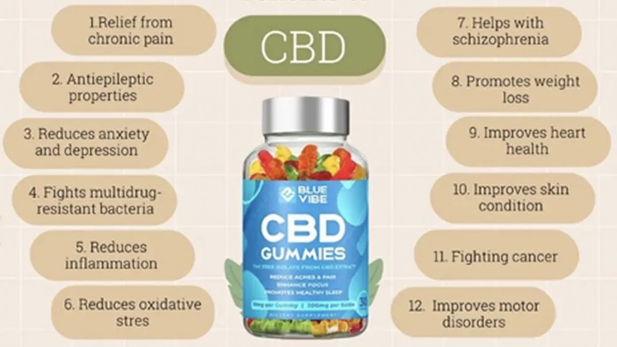 Blue Vibe CBD Gummies For Pain Relief – DANGEROUS! Why Avoid By User! Check It
